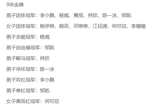 痛别！他在家中去世，曾是中国体操队的"铺路石"
