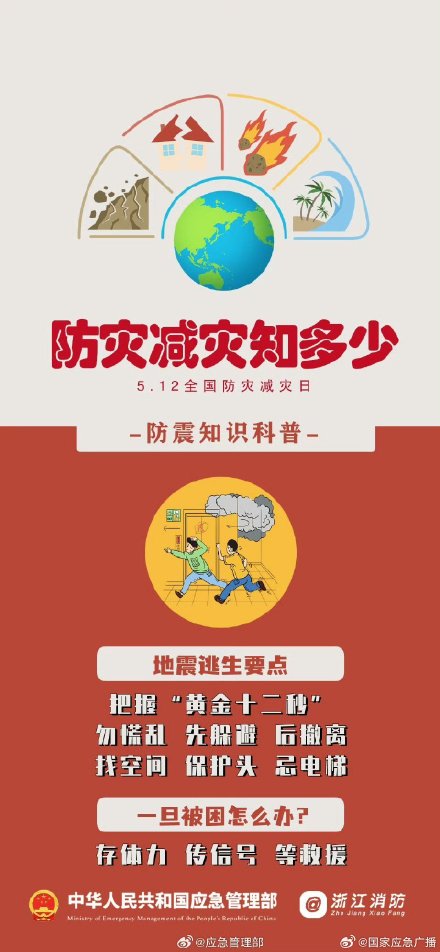 地震来了是躲还是跑？