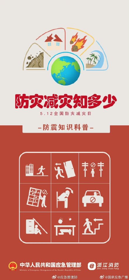 地震来了是躲还是跑？