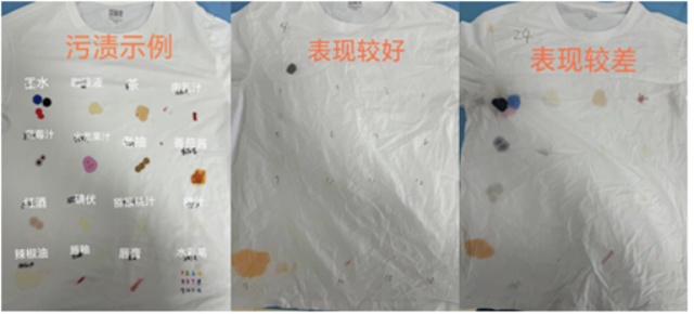 洗涤剂测评来了！这些样品去污效果差