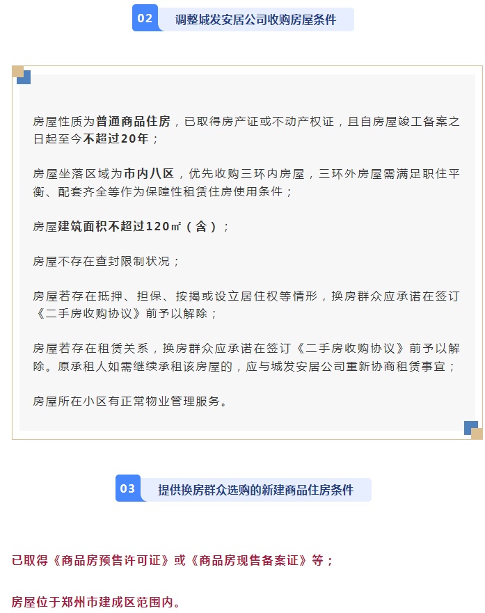 房子“以旧换新”！又一省会城市官宣