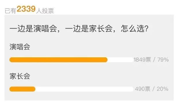 杭州一妈妈很纠结:演唱会和家长会,我该去哪个? 杭州一妈妈很纠结:演唱会和家长会,我该去哪个?