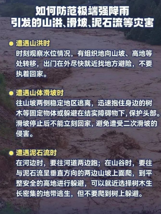 雨雨雨！四川新一轮大范围降雨上线，要注意→