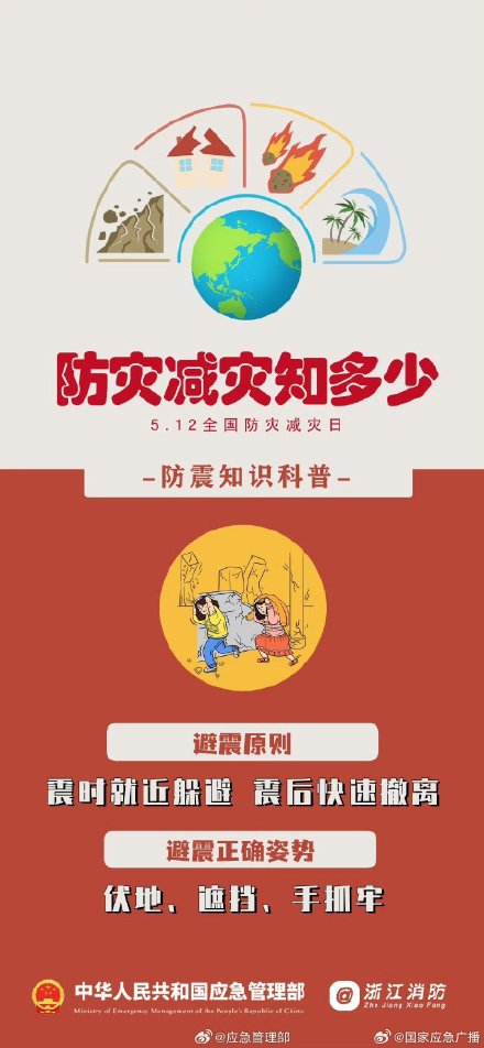 地震来了是躲还是跑？