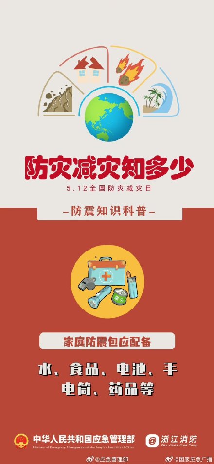 地震来了是躲还是跑？