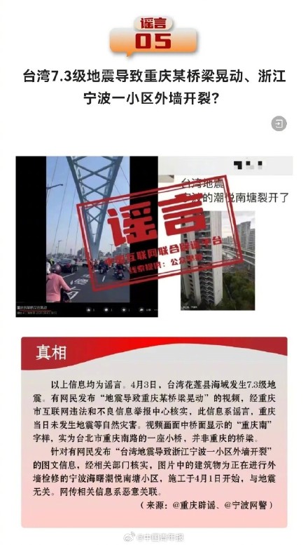 中国互联网联合辟谣平台4月辟谣榜 中国互联网联合辟谣平台4月辟谣榜