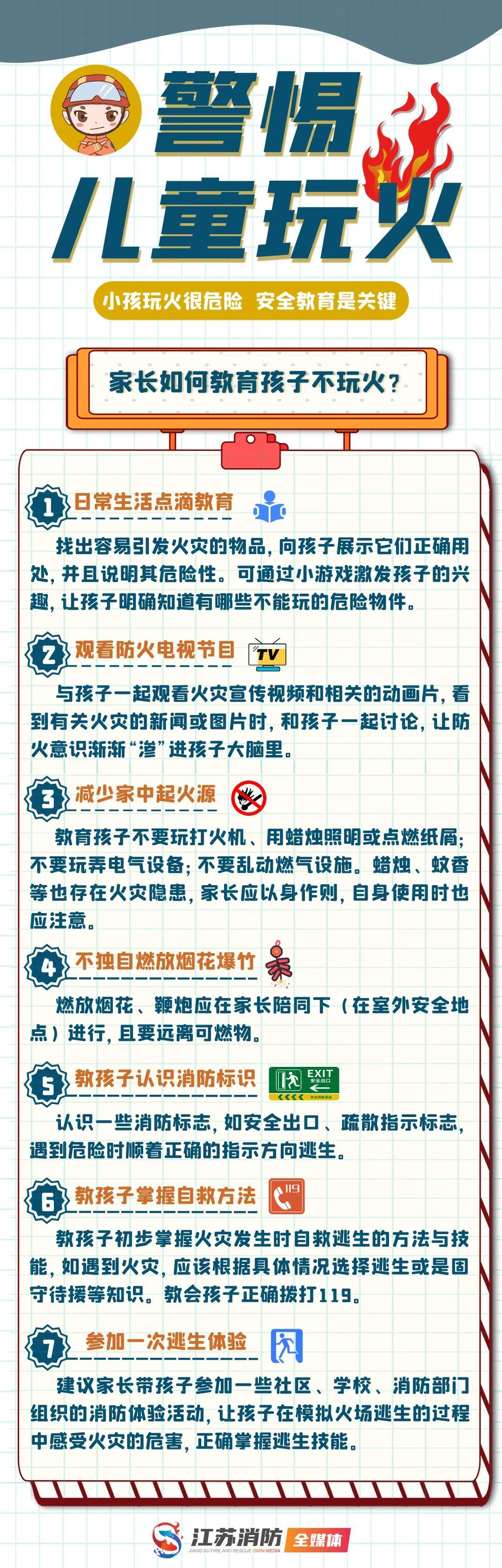 孩子的这些行为,可能让你“大出血” 孩子的这些行为,可能让你“大出血”