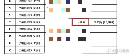 上海戏剧学院回应林更新考博