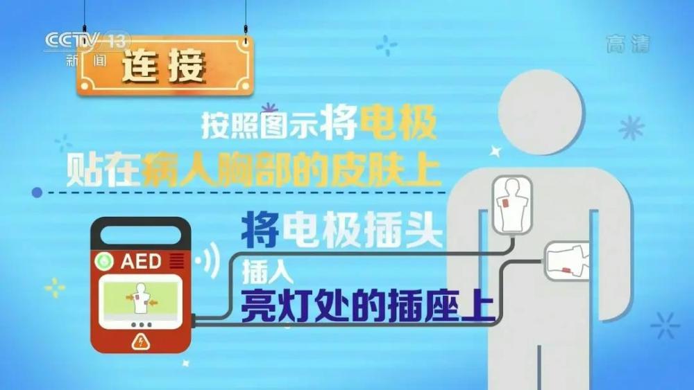 把握“黄金4分钟” 遇到他人心脏骤停该如何急救? 把握“黄金4分钟” 遇到他人心脏骤停该如何急救?