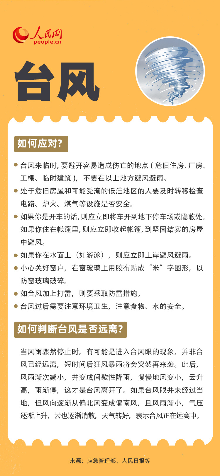 全国防灾减灾日 这些知识你掌握了吗? 全国防灾减灾日 这些知识你掌握了吗?