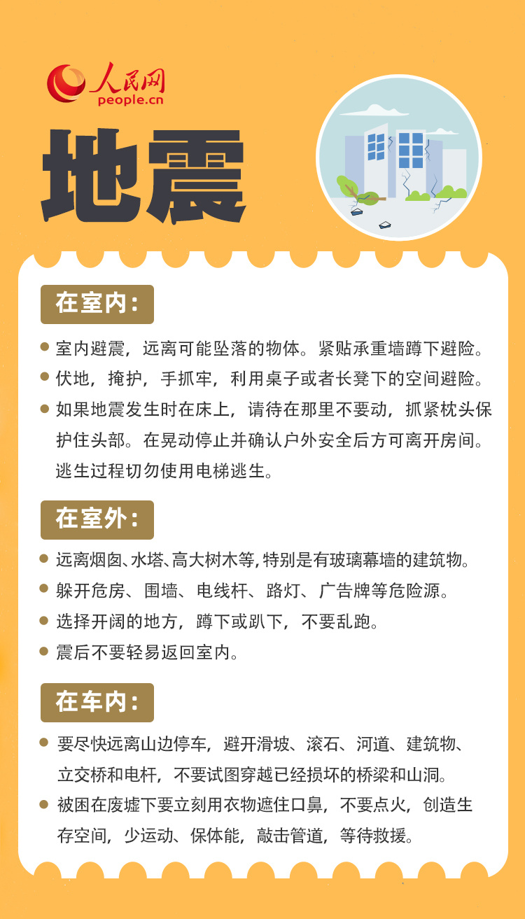 全国防灾减灾日 这些知识你掌握了吗? 全国防灾减灾日 这些知识你掌握了吗?