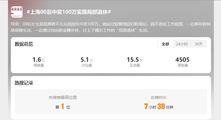 00后中100万后“局部退休”？这届年轻人把刮刮乐玩出花了