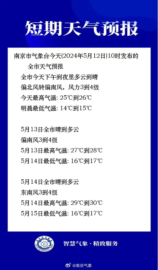 升!升!升!30℃ 升!升!升!30℃