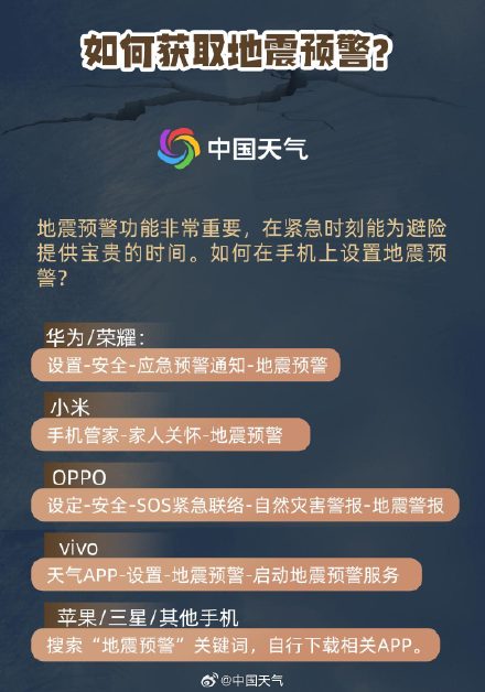 2024防灾减灾日防灾减灾日特别策划:地震发生如何逃生?速看避险知识手册 2024防灾减灾日防灾减灾日特别策划:地震发生如何逃生?速看避险知识手册