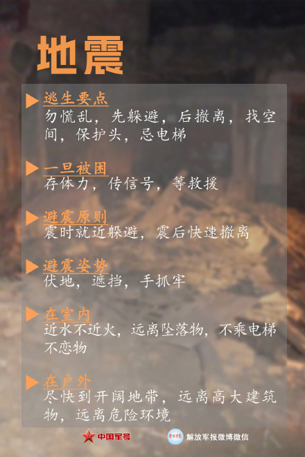 转存!实用防灾减灾自救指南 转存!实用防灾减灾自救指南