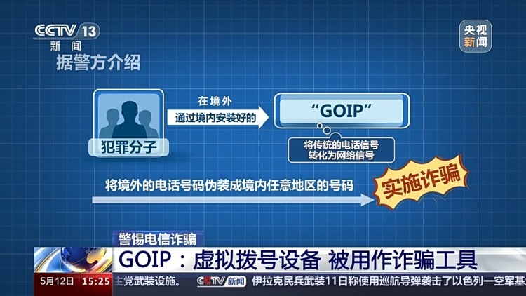 警惕！“本地来电”竟是境外诈骗电话 上海已有多人中招