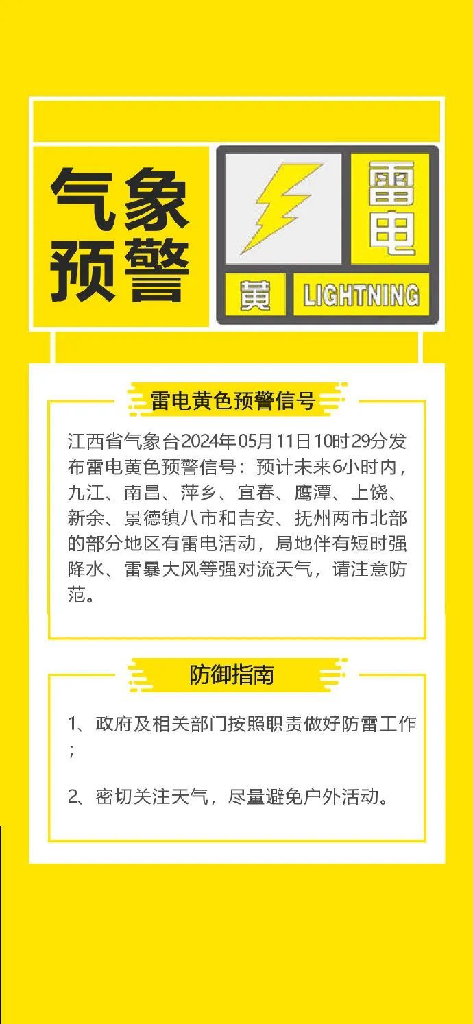 直冲32℃!“流浪太阳”回归!江西一夜入夏? 直冲32℃!“流浪太阳”回归!江西一夜入夏?