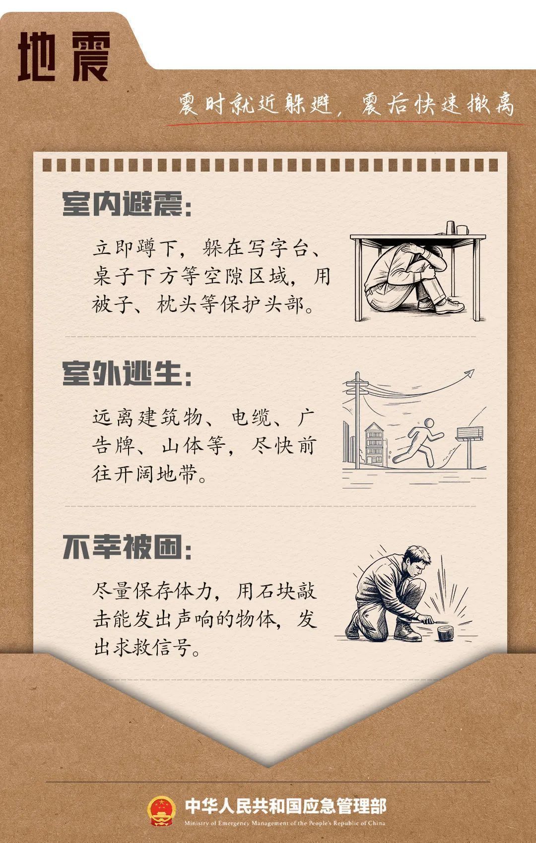 这份逃生避险清单，请一键开启！