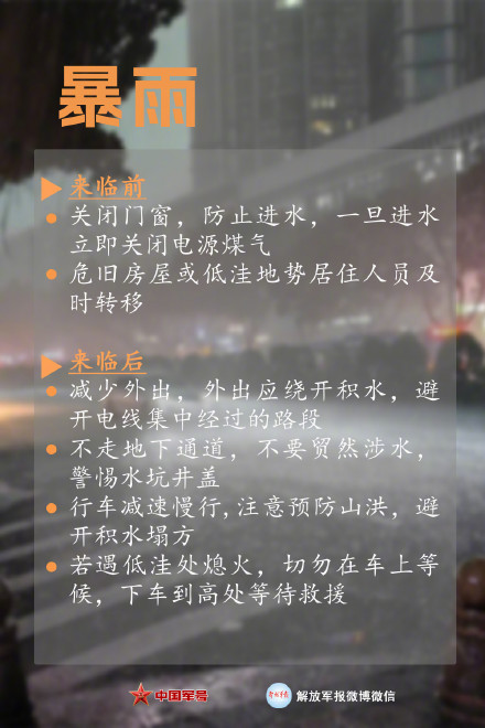 转存!实用防灾减灾自救指南 转存!实用防灾减灾自救指南