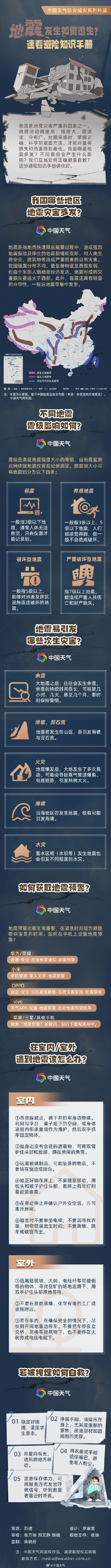 2024防灾减灾日防灾减灾日特别策划:地震发生如何逃生?速看避险知识手册 2024防灾减灾日防灾减灾日特别策划:地震发生如何逃生?速看避险知识手册