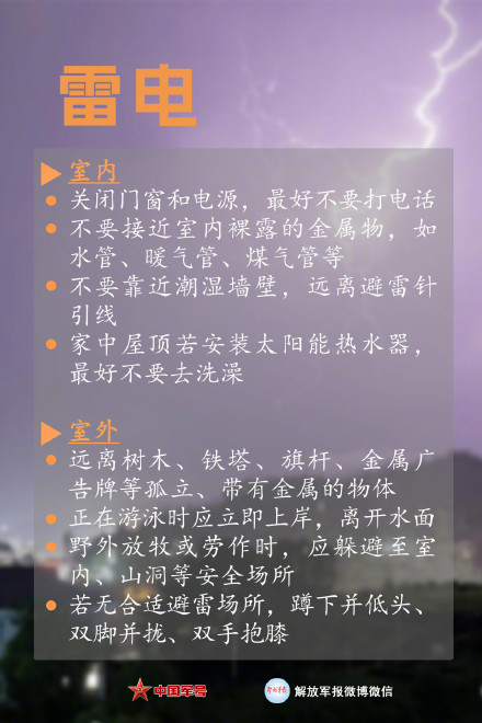 转存!实用防灾减灾自救指南 转存!实用防灾减灾自救指南