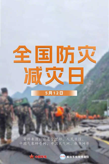 转存!实用防灾减灾自救指南 转存!实用防灾减灾自救指南