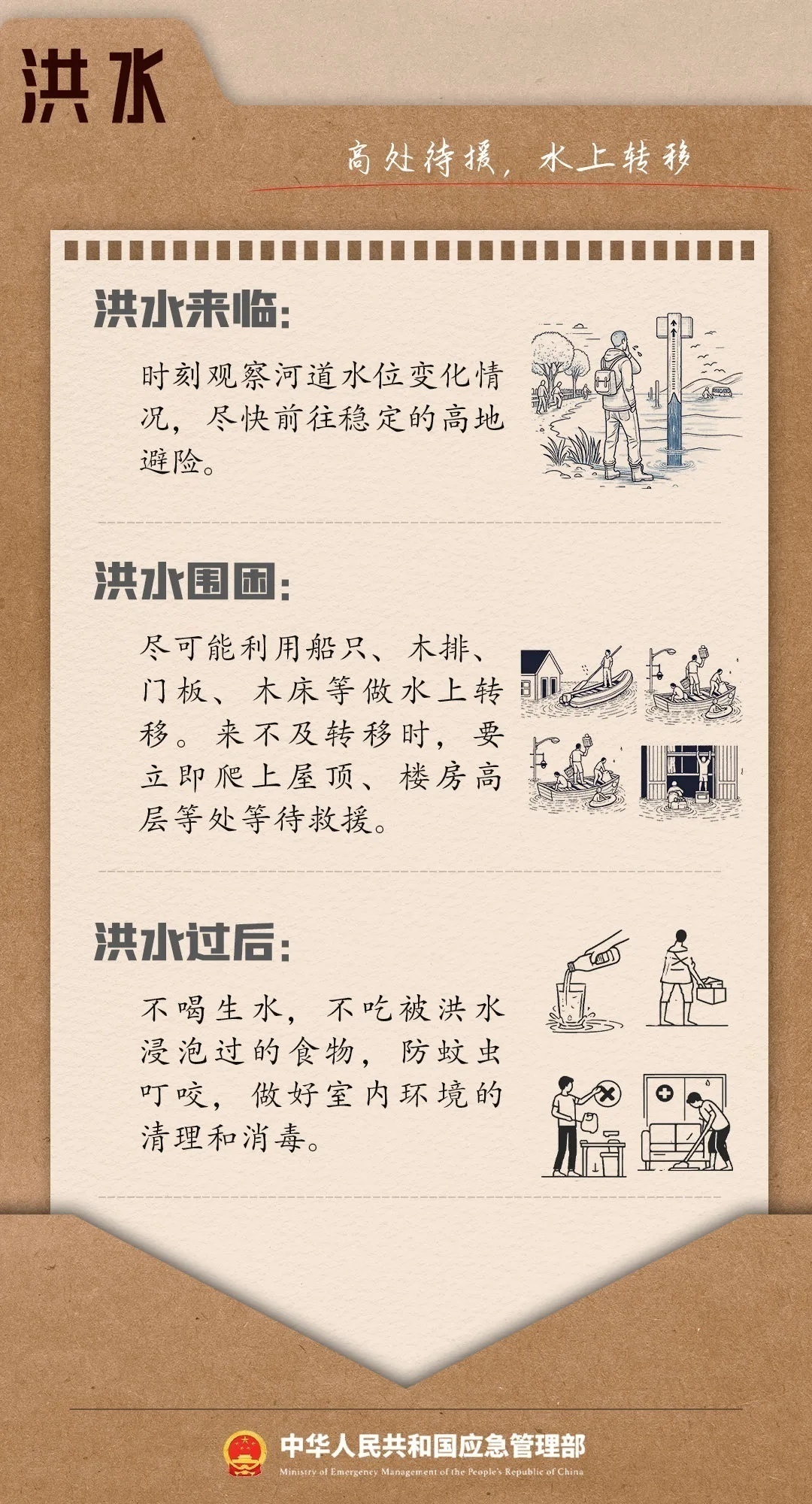 这份逃生避险清单，请一键开启！