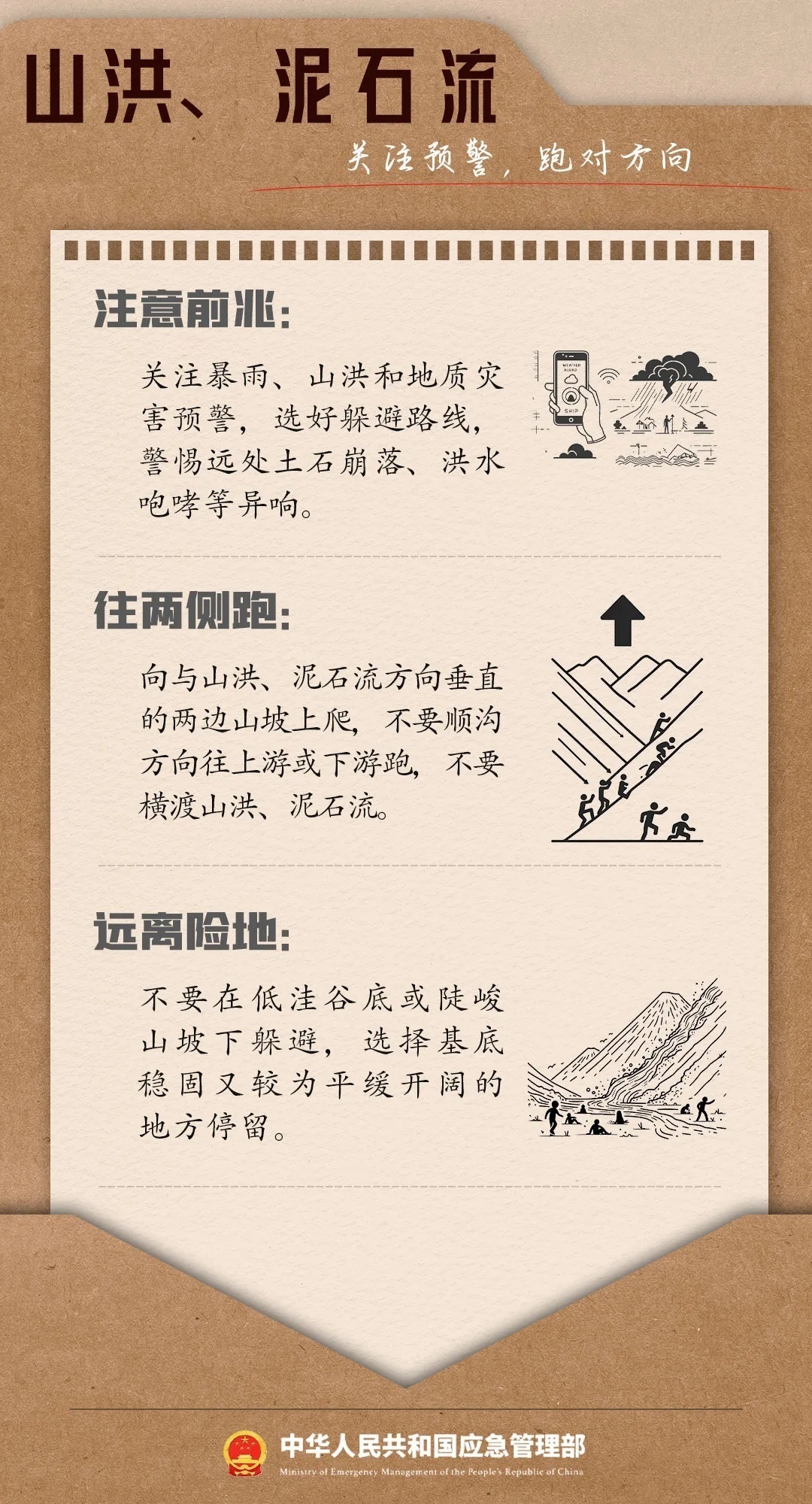 这份逃生避险清单，请一键开启！