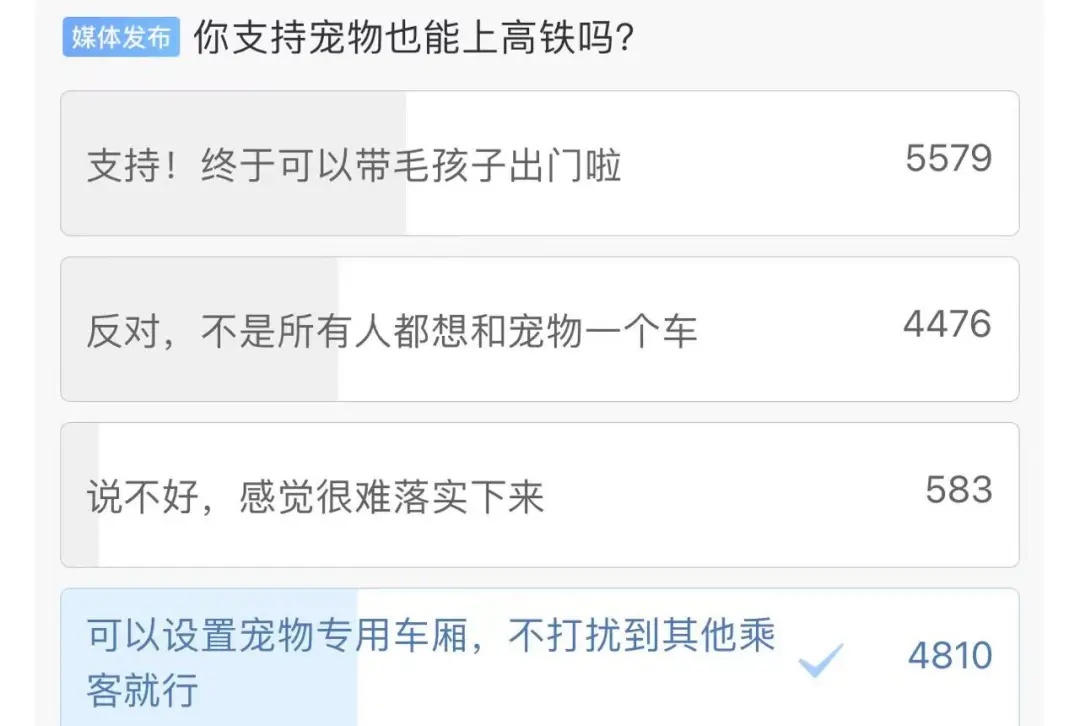 “毛孩子”有望带上高铁？官方最新回应