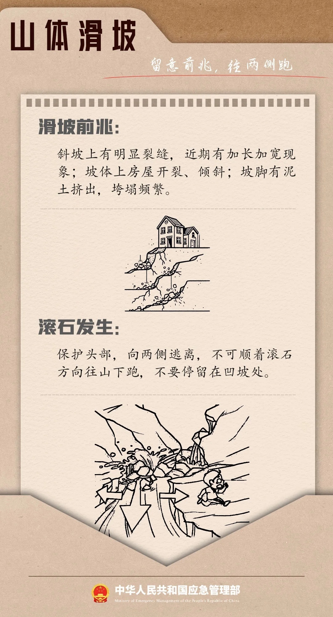 这份逃生避险清单，请一键开启！