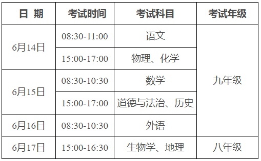 紧急辟谣:这些安徽省中考信息不实 紧急辟谣:这些安徽省中考信息不实