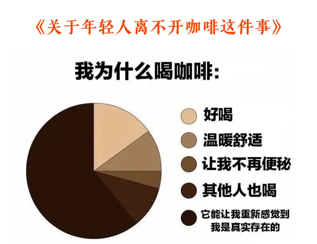 咖啡会“拿”走身体里的铁,导致贫血?真相没那么简单...... 咖啡会“拿”走身体里的铁,导致贫血?真相没那么简单......