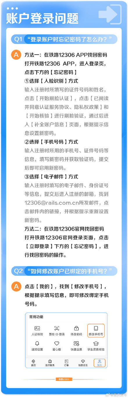 铁路12306APP零基础使用指南 转给需要的人