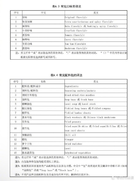 柳州螺蛳粉官方英文名主打一个好记