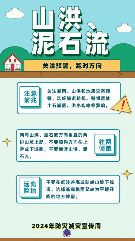 转存！一份逃生避险小贴士