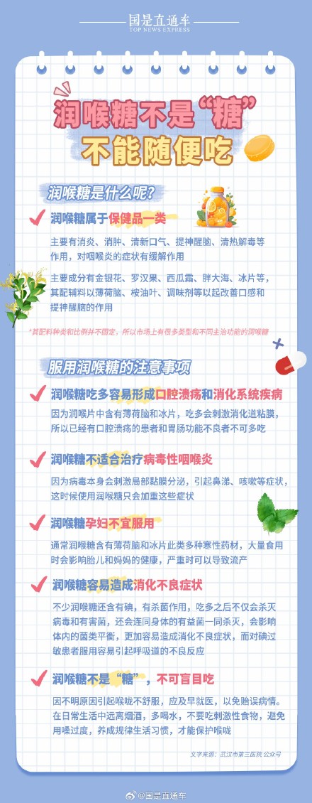 注意!润喉糖不是糖 注意!润喉糖不是糖