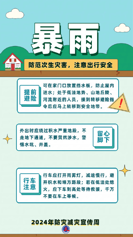 转存！一份逃生避险小贴士