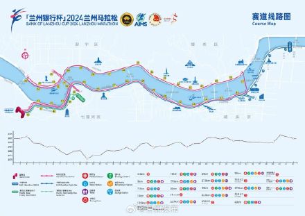 2024“兰马”路线确定!线路图→ 2024“兰马”路线确定!线路图→