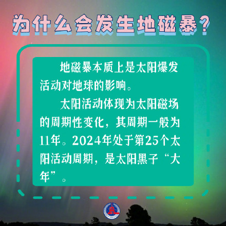 涨知识！九宫格带你了解地磁暴