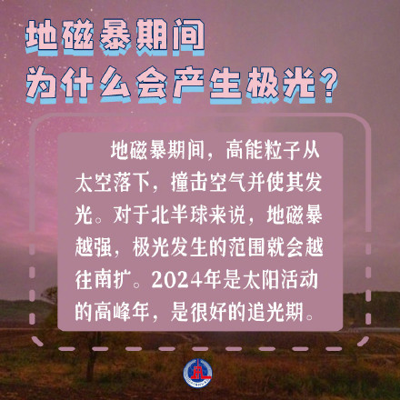 涨知识！九宫格带你了解地磁暴