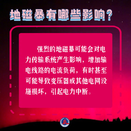 涨知识！九宫格带你了解地磁暴