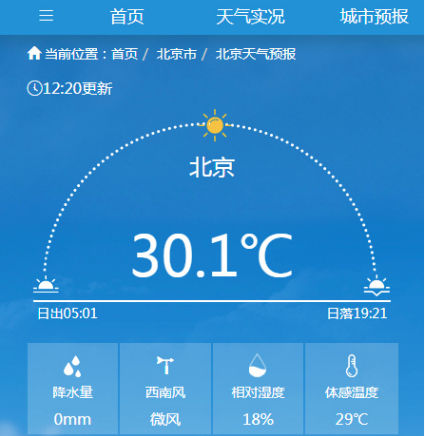 30.1℃！北京迎来今年首个30℃ 午后阵风可达6级左右
