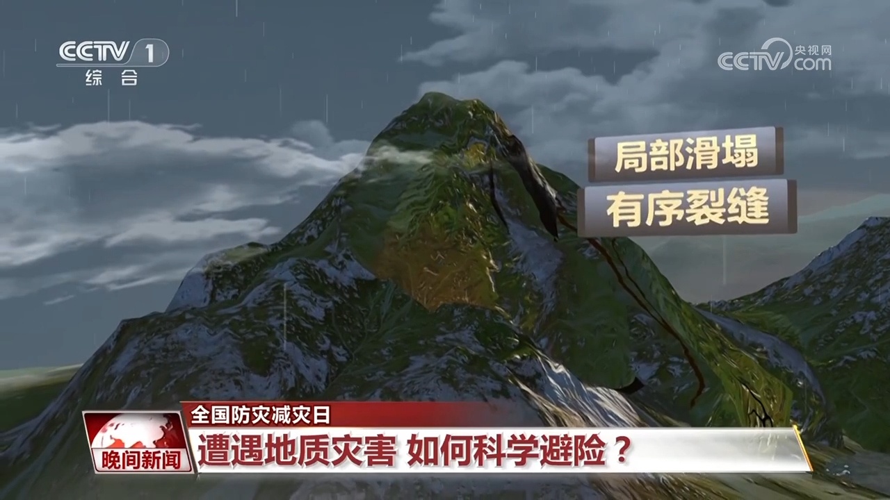 遭遇地质灾害 如何科学避险? 遭遇地质灾害 如何科学避险?