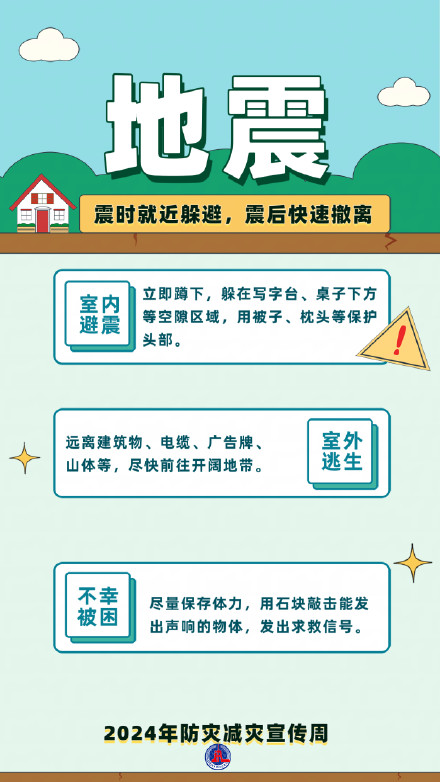 转存！一份逃生避险小贴士