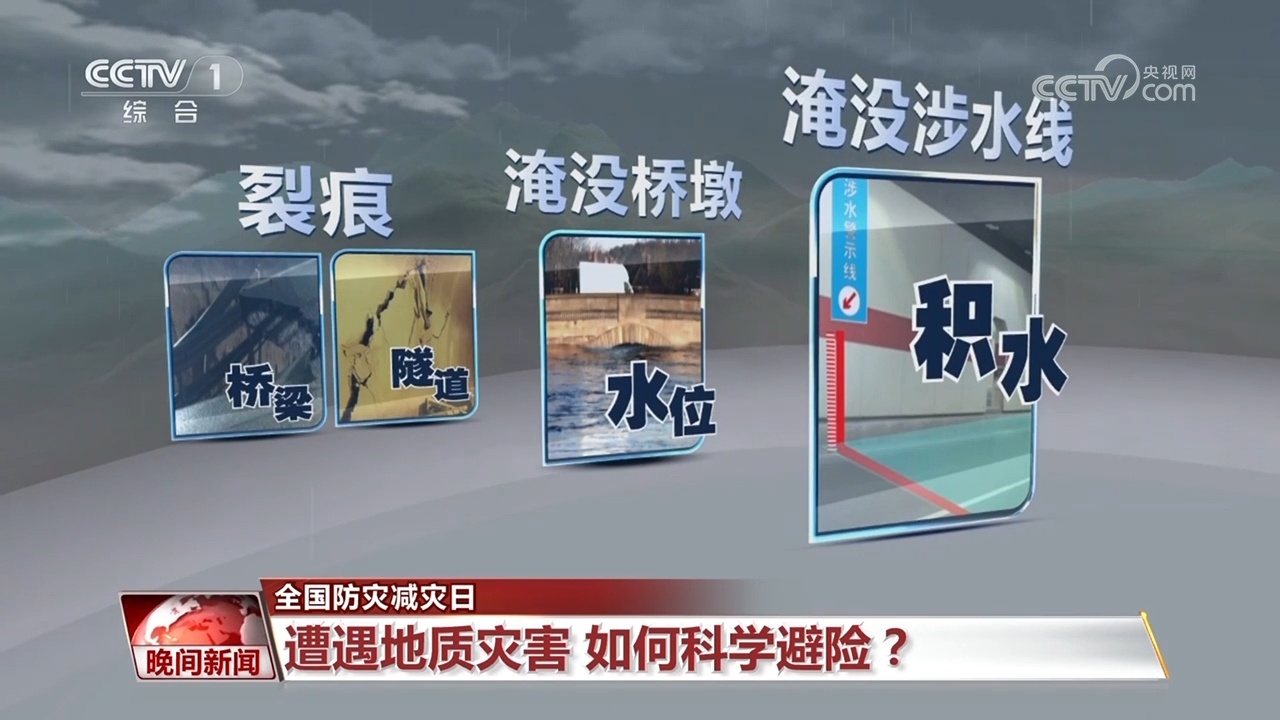 遭遇地质灾害 如何科学避险? 遭遇地质灾害 如何科学避险?