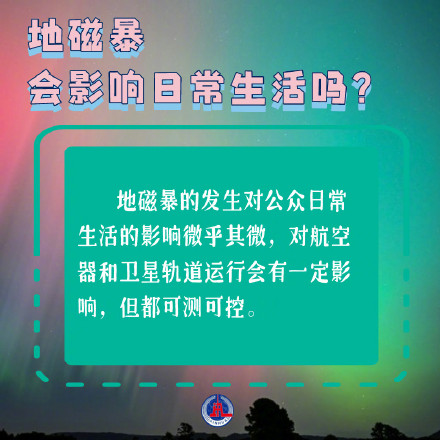 涨知识！九宫格带你了解地磁暴