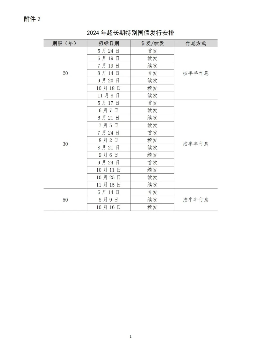 多地抢空!有人凌晨5点排队……是啥? 多地抢空!有人凌晨5点排队……是啥?