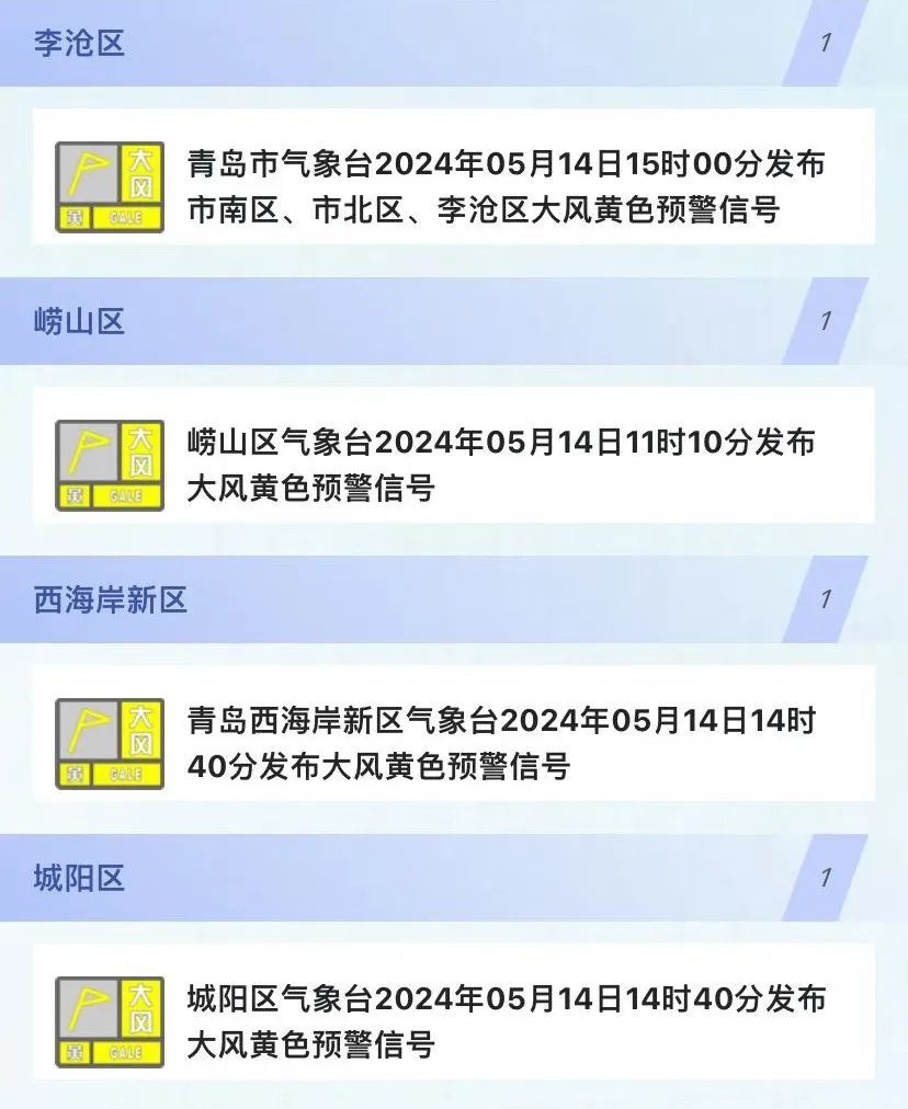 强对流天气“来袭”！青岛阵雨或雷雨＋10级大风！时间就在……