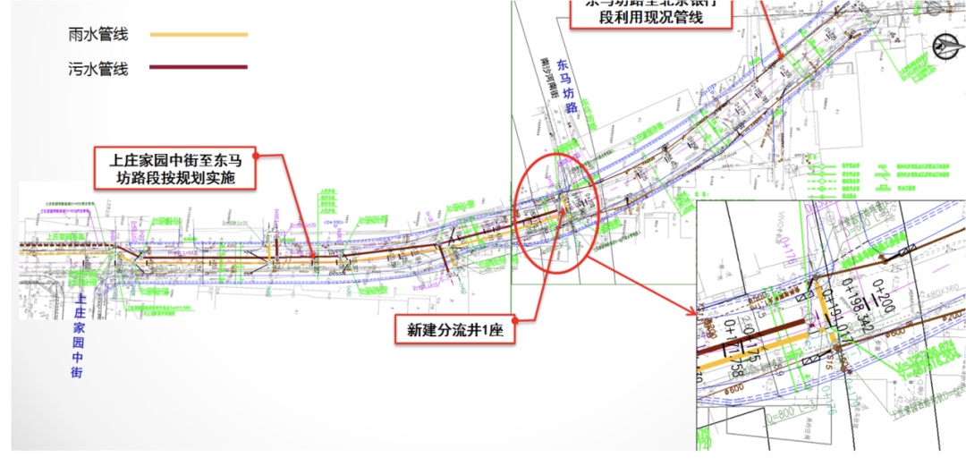 开工！海淀这条路即将大变样——