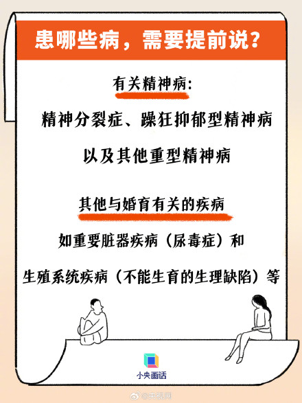 婚前得了哪些病必须提前说？